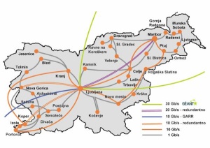 Zgoraj: Arnesova lastna vozlišča ter zakupljene optične povezave med njimi. Spodaj: Logična hrbtenica omrežja, ki jo tvorijo fizične povezave z usmerjevalniki in s stikali. Vir: Arnes, 2015